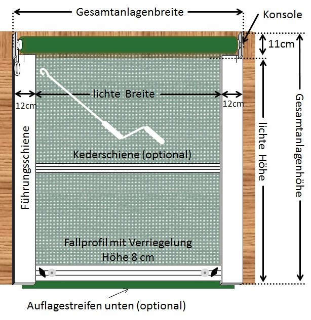 Handkurbel