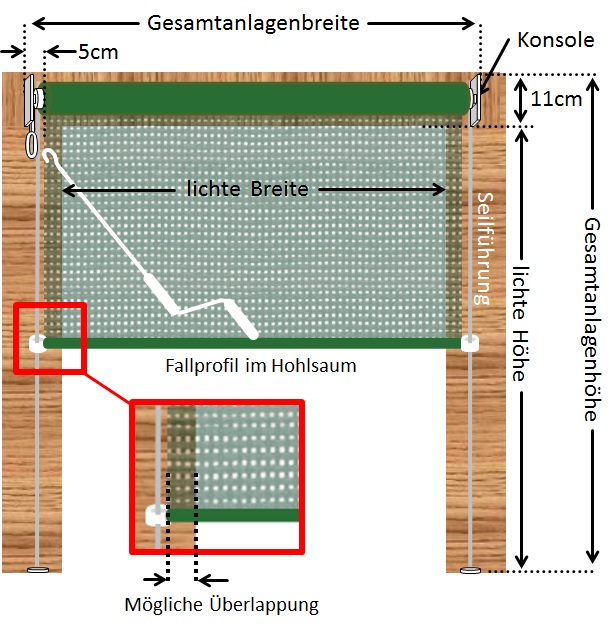 Seilführung Handkurbel