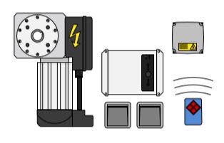 400V Aufsteckantrieb mit Torsteuerung + 2 Handtaster + Funkfernbedienung