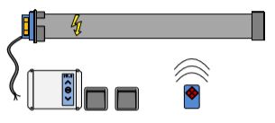 230V Rohrmotor mit Torsteuerung + 2 Handtaster + Funkfernbedienung
