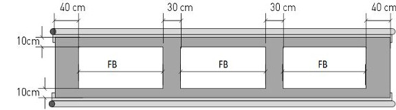 Fenster 3