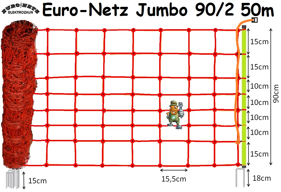 euro netz jumbo 90 2 mit u