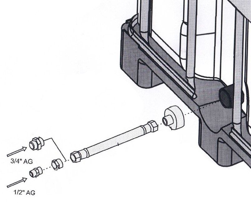 Zeichung Aufbau IBC-Anschluss-Set
