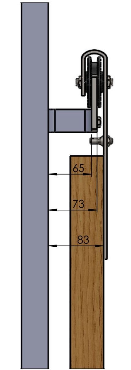 Abstand zur Wand mit Torrolle 75 mm