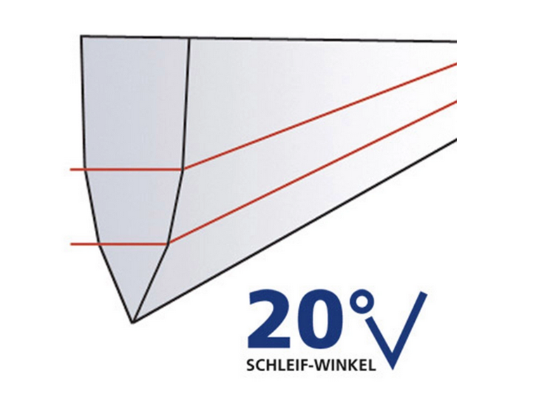 Grafik zum Messerschärfen: Schleifwinkel 20 Grad mit Markierung der Schneidengeometrie