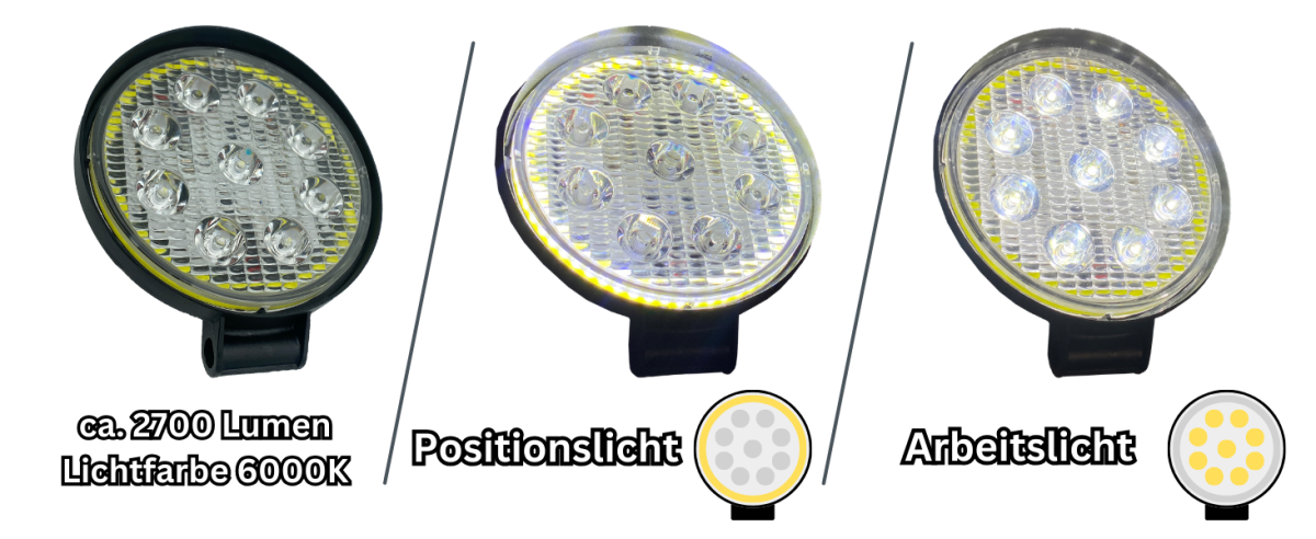 LED-Arbeitsscheinwerfer rund 27 W
