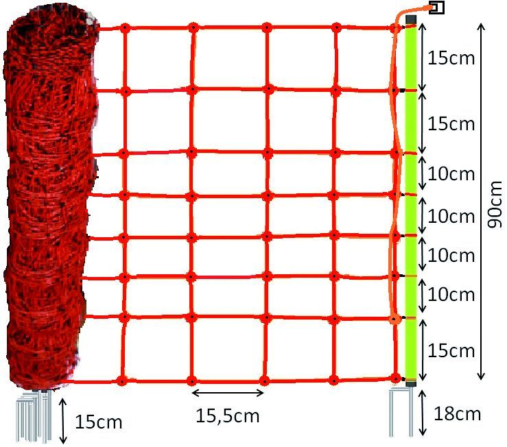 Euro-Netz Extra 90/2 13mm Pfähle