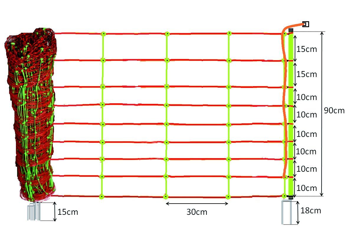 Euro-Netz Kombi 90/2 - 13mm Pfähle