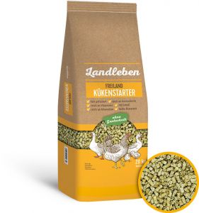 Landleben Hühnerfutter