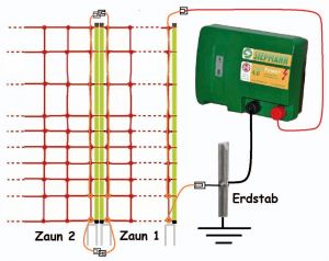 siepmann-twin-power-weidezaungeraete-1.jpg