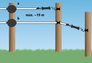 flexigate-19m-laenge-20mm-breitband-2.jpg