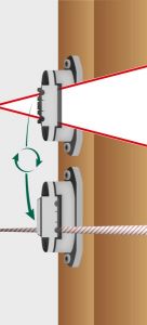 euro-klemm-isolator-3.jpg