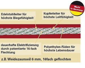 weidezaunseil-premium-oe-6-8-mm--3.jpg