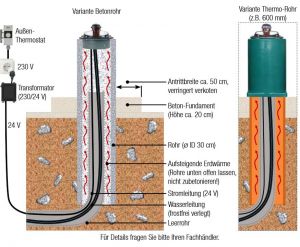 suevia-modell-43a.jpg