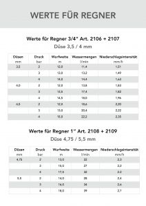 kreisregner-4.jpg