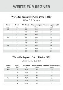 kreisregner-4.jpg