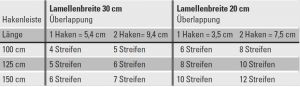 klemmbleche-edelstahl-mit-schrauben-2.jpg