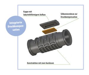 tropfschlauch-100-m.jpg