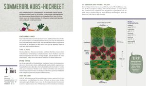 das-geniale-hochbeetbuch-3.jpg