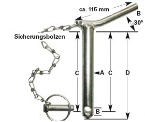 Oberlenker-Sicherungsbolzen