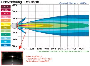 led-fernscheinwerfer-60-watt-6.jpg