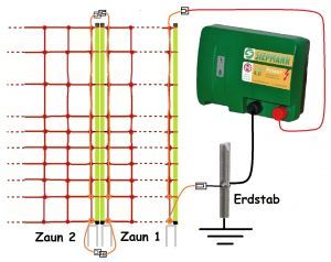 euro-netz-wolfabwehr-120-2-jumbo-4.jpg