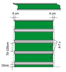 original-lubratec-rolltor-mit-stabilisierungsprofilen.jpg