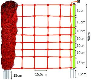 Euro-Netz Extra 90/2