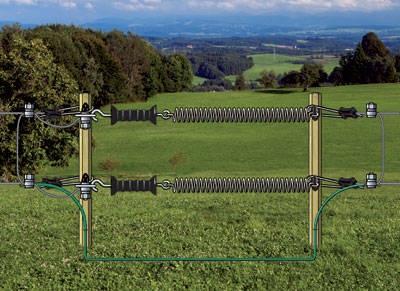 Anwendungsbeispiel: 2x Torverschluß-Set mit Feder