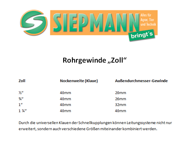 Messing-Schnellkupplung AG