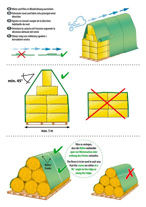 Verlegehinweise PolyTex Strohballenschutz