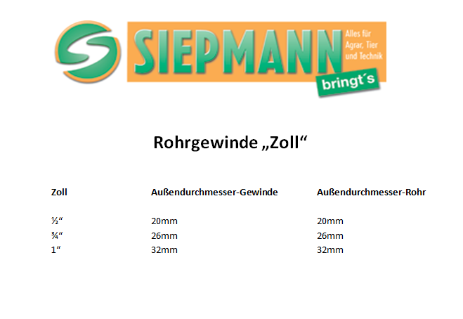 Rohrgewinde Zoll und Maße PE-Rohr