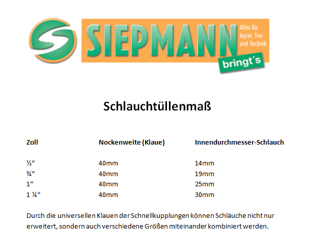 Messing-Schnellkupplung mit Tülle