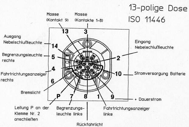 Stecker