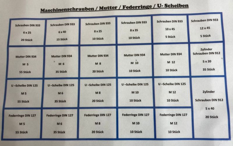 Sortiment mit Unterlegscheiben und Federringen - verzinkt, für M 5 bis M10  mm - 380 Teile