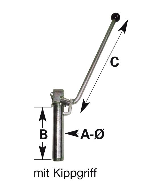 A=31 mm, B=145 mm, C=250 mm