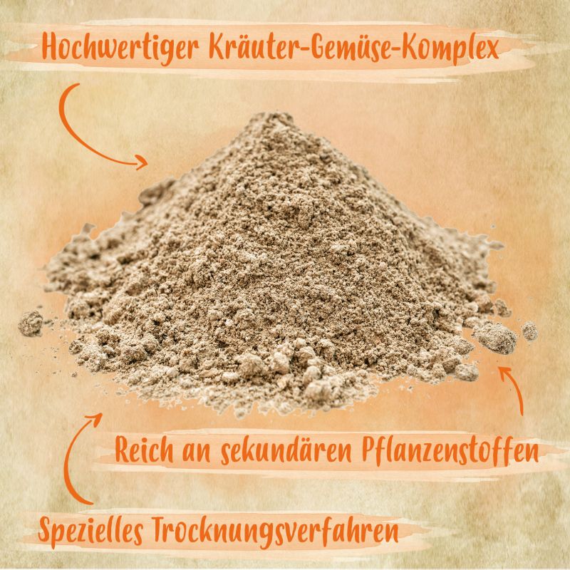 PowerHerbs natürliche Kräuterkraft - einfach mit dem Grundfutter mischen