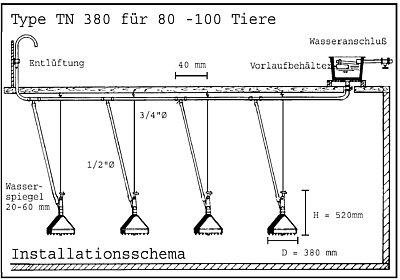 Installationsschema für Niederdruck-Hängetränke