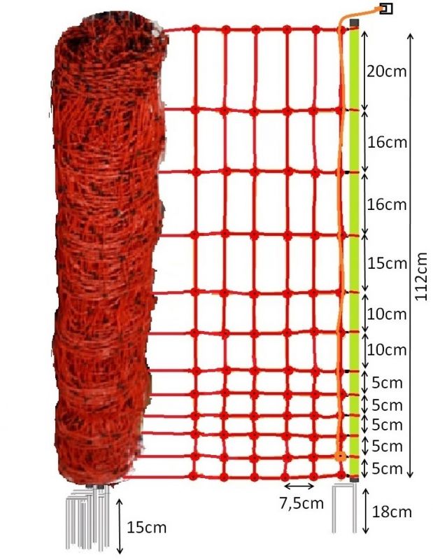 Euro-Netz Geflügel 112 / 2 Jumbo 112 cm hoch, 50 m lang