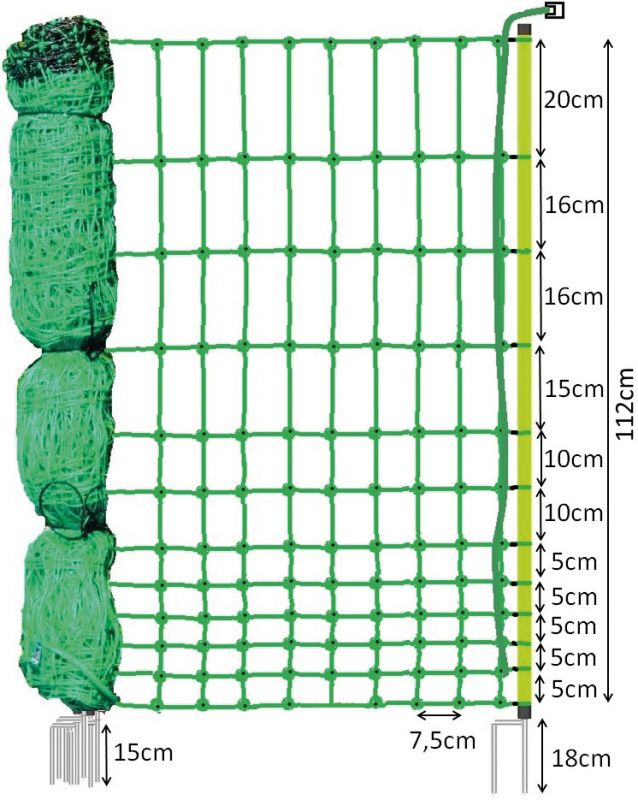 Zeichnung Litzenabstände Euro-Netz Geflügel 112 / 2 grün