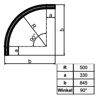 Laufschienenbogen 90Grad  Typ 10/80kg