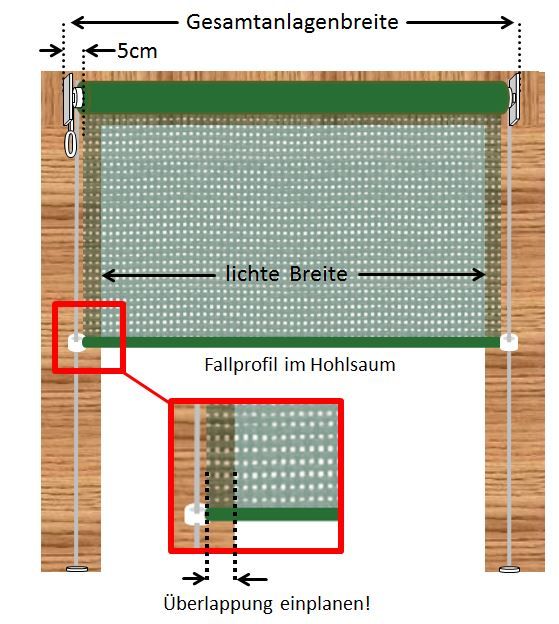 Montageset Rollvorhang mit Seilführung