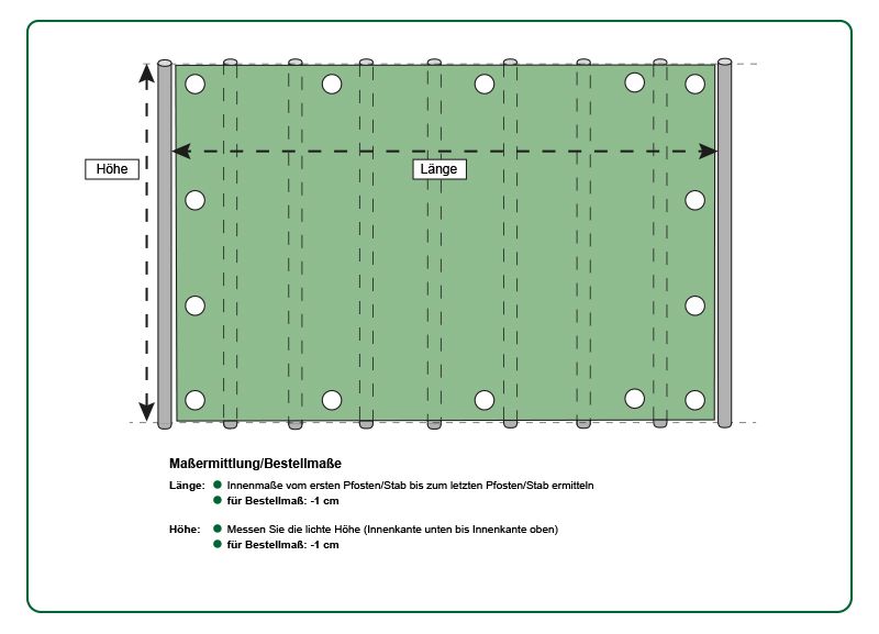 Zaunblende/Balkonverkleidung