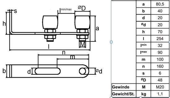 Doppelführungsrolle - verstellbar mit Wandwinkel